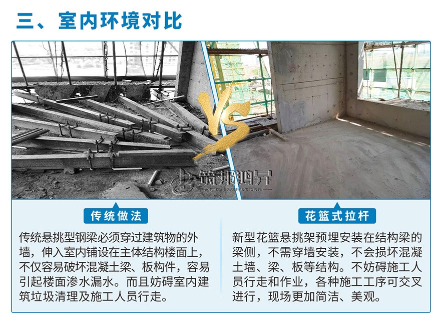 新型花籃懸挑架優勢三 新型花籃懸挑架優勢三