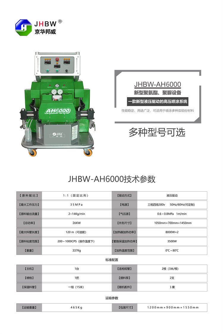 游泳池防滑聚氨酯噴涂設(shè)備施工特點-京華邦威